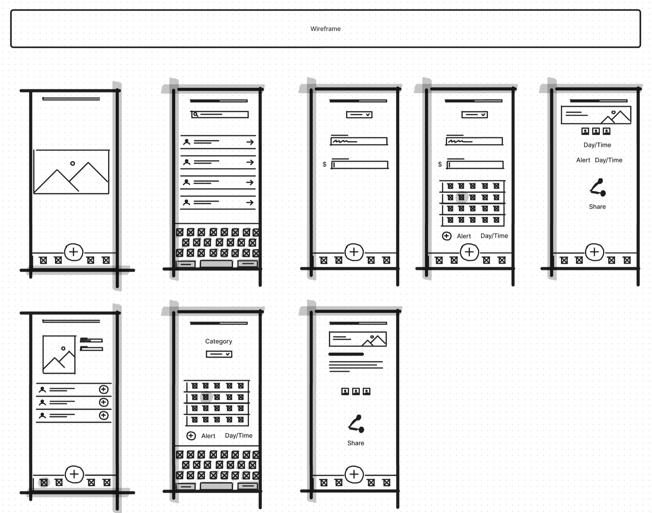 splitwise-wireframing